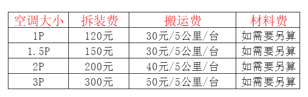 土默特空调移机及费用电话在哪里找
